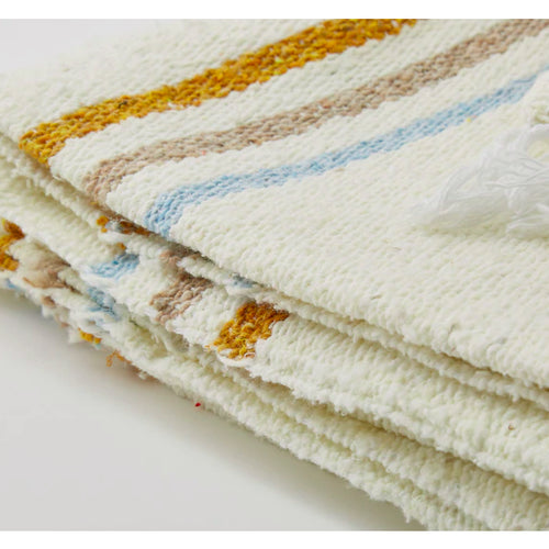 RECYCLED SUSTAINABLE THROW BLANKET - 73X48